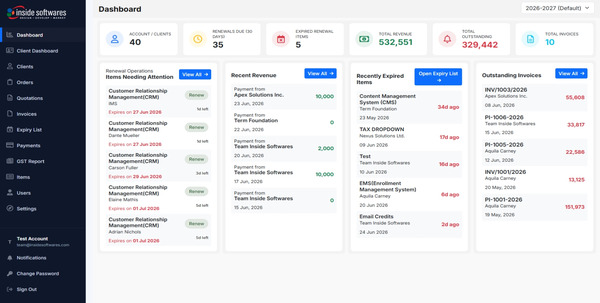 Customer Relationship Management